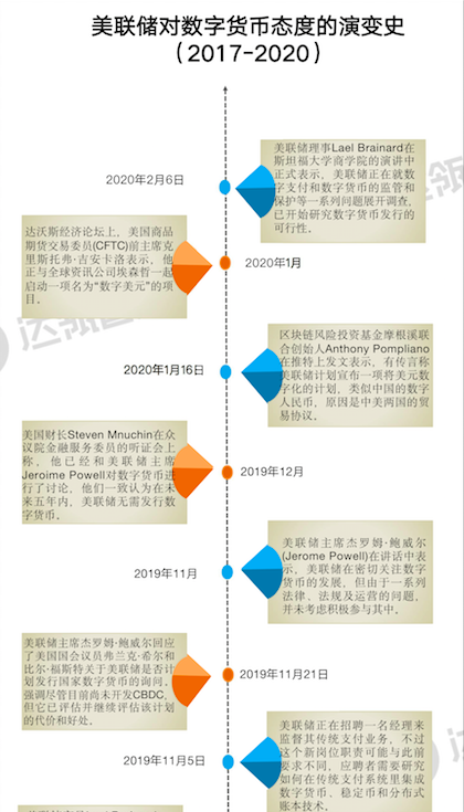 澳门威斯尼斯wns888