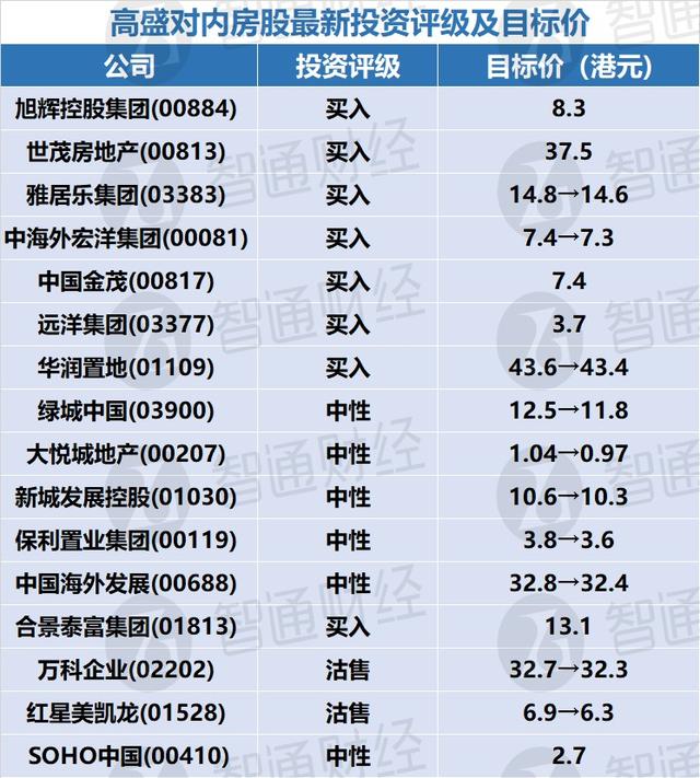 建筑施工管理中难点问题及解决措施探析‘澳门威斯尼斯wns888’