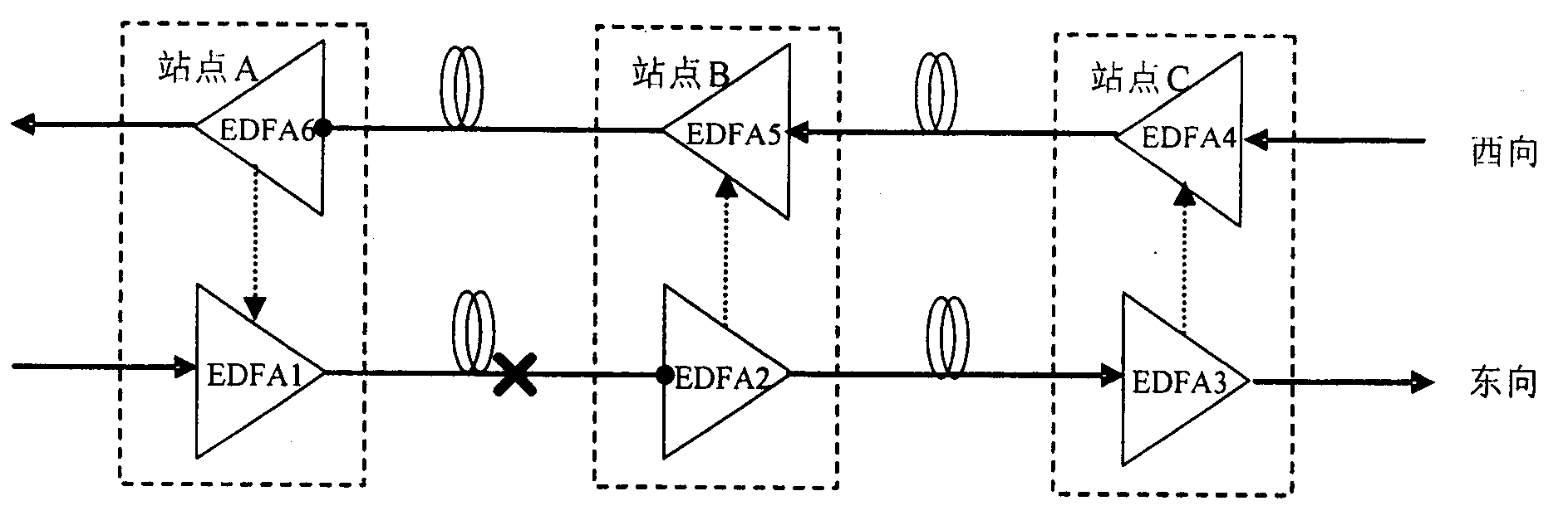 澳门威斯尼斯wns888