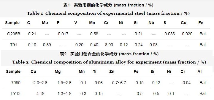 澳门威斯尼斯wns888