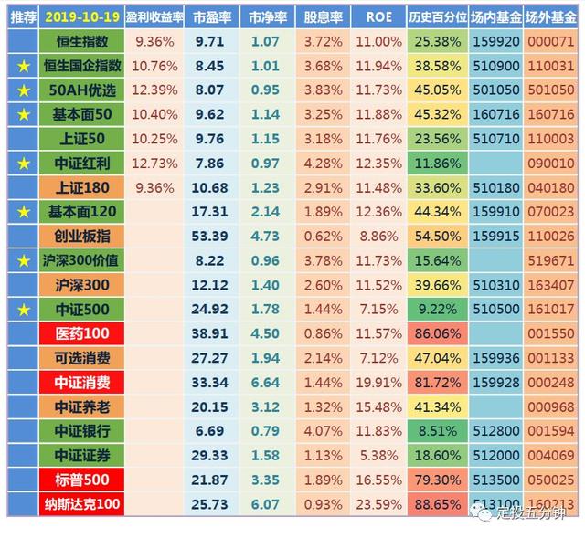 澳门威斯尼斯wns888