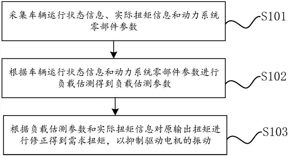 澳门威斯尼斯wns888