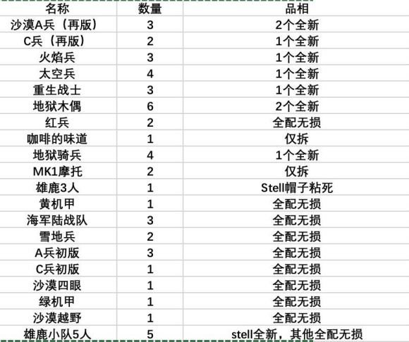 澳门威斯尼斯wns888