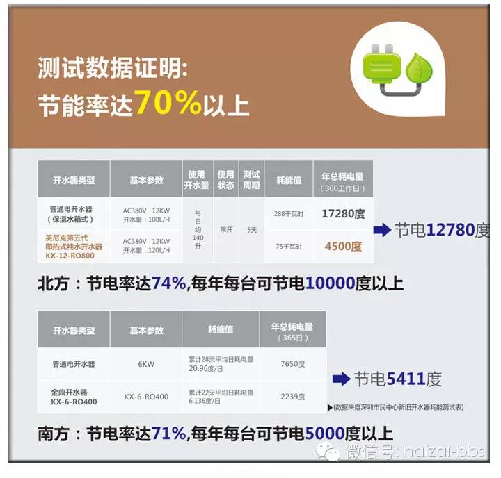 澳门威斯尼斯wns888