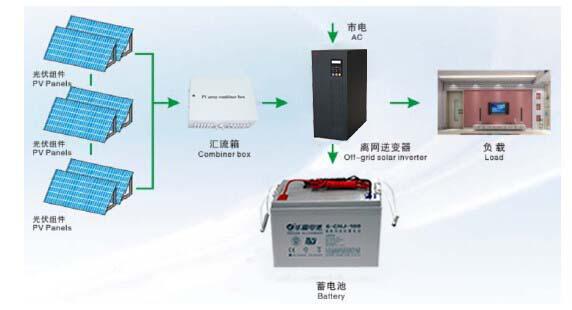 澳门威斯尼斯wns888