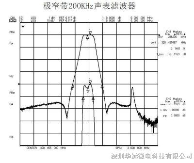 兵长帅气《巨人》舞台剧公开主视觉图和新定妆照【澳门威斯尼斯wns888】