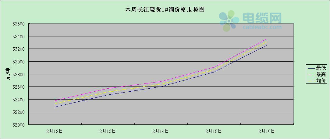 澳门威斯尼斯wns888