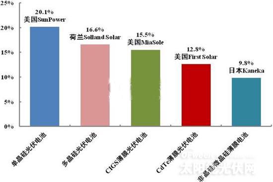 澳门威斯尼斯wns888